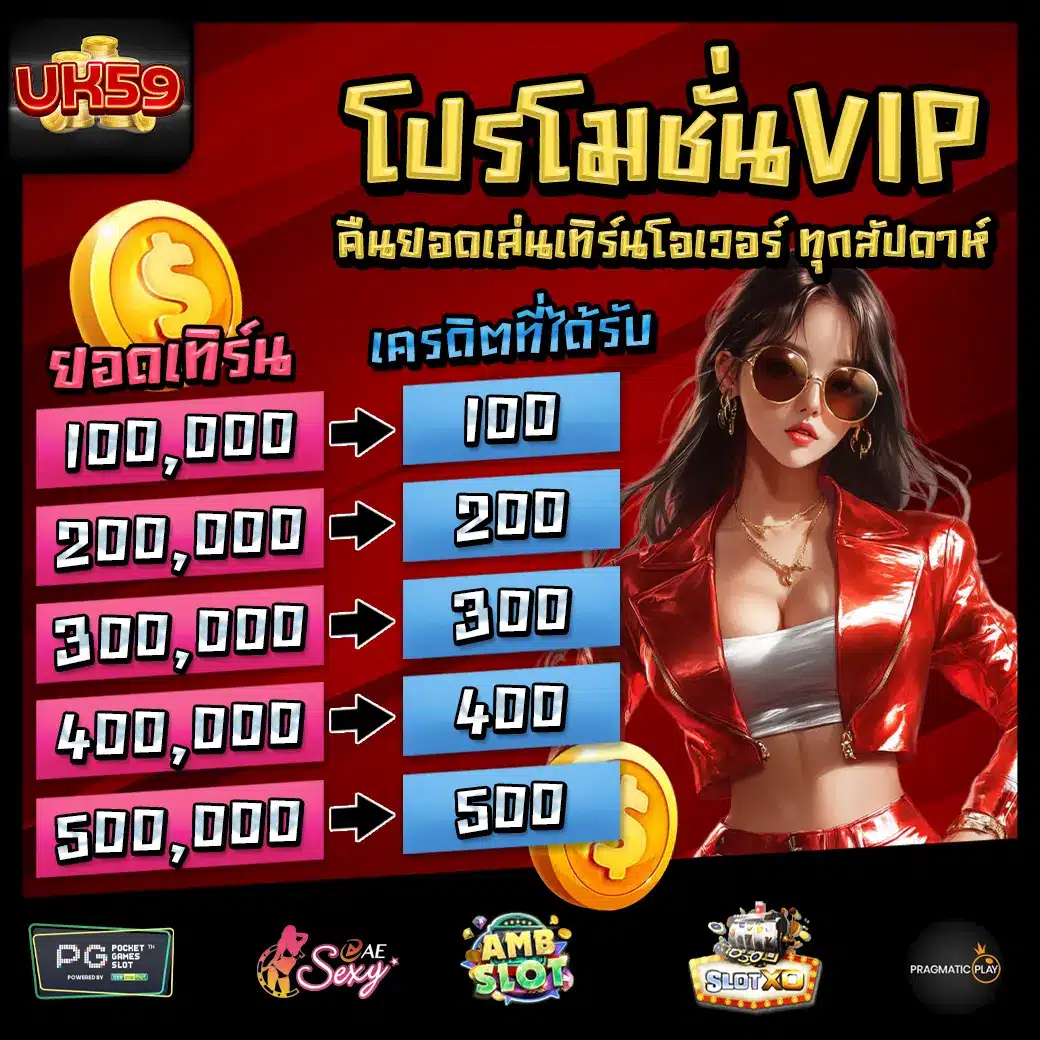 Promotion 3 UK59 Pro3